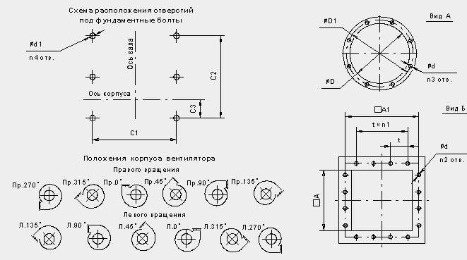 Габаритные и присоединительные размеры радиального вентилятора ВР 80 70 (исполнение 1)