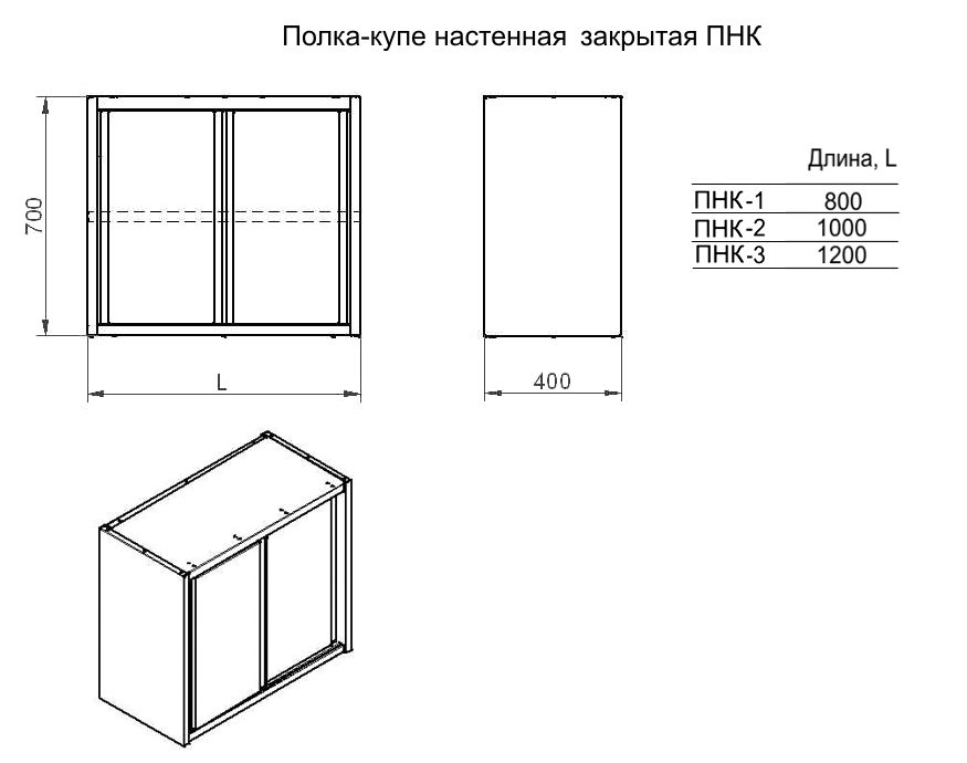 Большие полки купить от руб в Москве в интернет-магазине