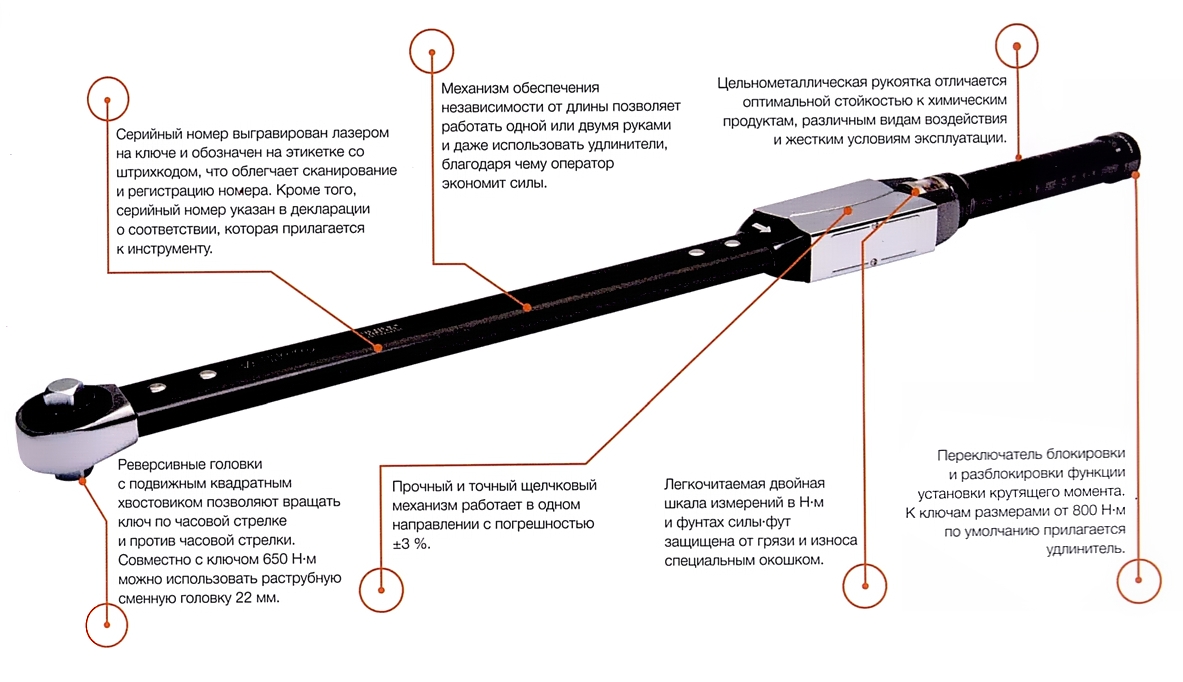 Как выставить усилие на динамометрическом ключе. Устройство динамометрического ключа щелчкового типа схема. Динамометрический ключ щелчкового типа. Динамометрический ключ торсионный чертеж с размерами. Динамометрический ключ устройство отклоняющийся кубик схема.