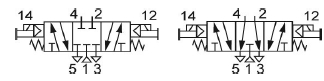 Пневмосхема 5Рх-331, 332, пневмораспределитель 3-х позиционный с двухсторонним электропневматическим управлением.