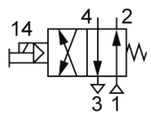 Пневмосхема, распределитель В64 А, управление одностороннее с пружинным возвратом.