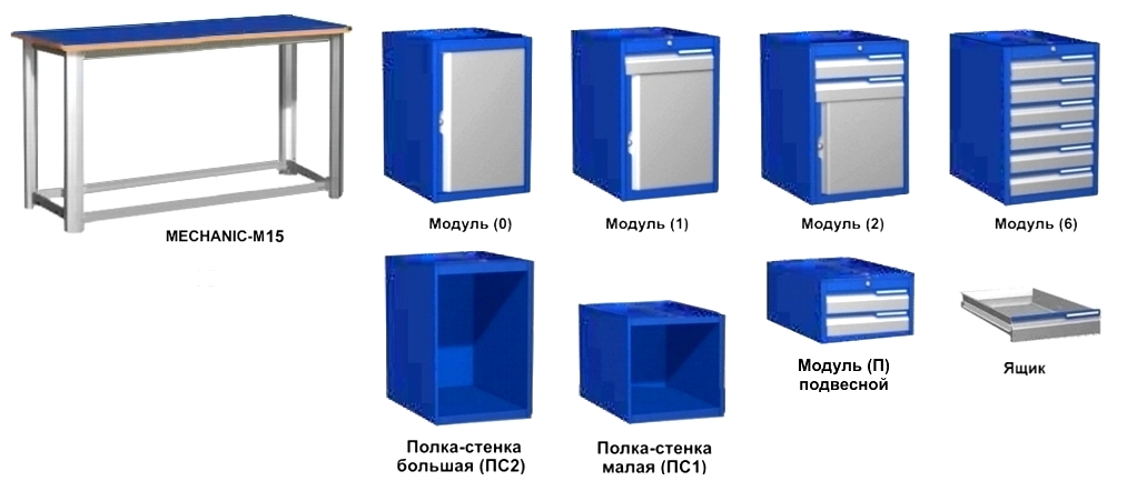 Тумбы, модули, ящики для верстаков трехтумбовых MECHANIC m-15 Верстакофф.
