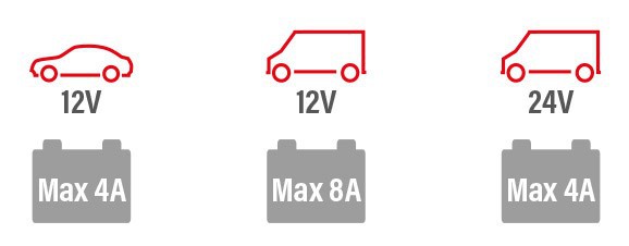 Для автосалонов.