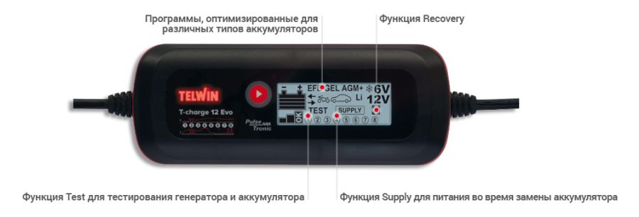 Зарядное устройство T-CHARGE 12. Зарядное устройство T-CHARGE 12 Telwin, Италия.