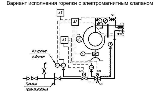 Схема горелки ГБГ с электромагнитным клапаном, схема.