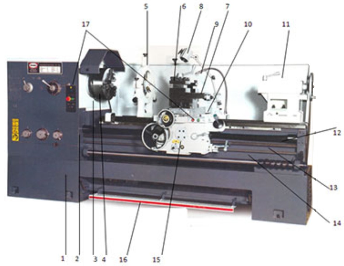 Схема токарного станка SPI1500 Прома.