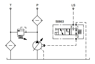 Клапан перепускной 3/2 для разгрузки LS линий, схема.