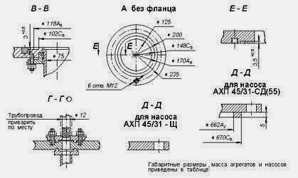 Габаритный чертеж насосного агрегата АХП-45/31-СД (55,Щ)