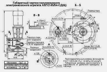 Габаритный чертеж насосного агрегата АХПО-45/54-СД(Щ)